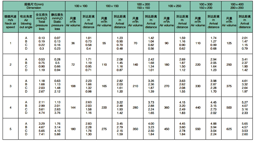 雙層百葉式風口 (2).png