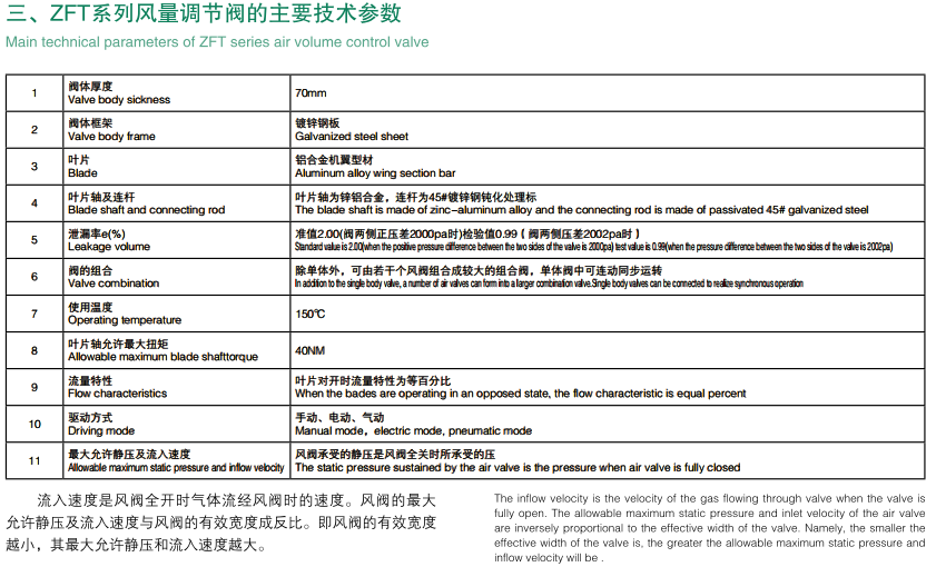支管風量調(diào)節(jié)閥 (1).png