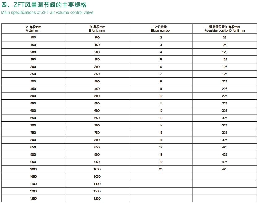 支管風量調(diào)節(jié)閥 3.png