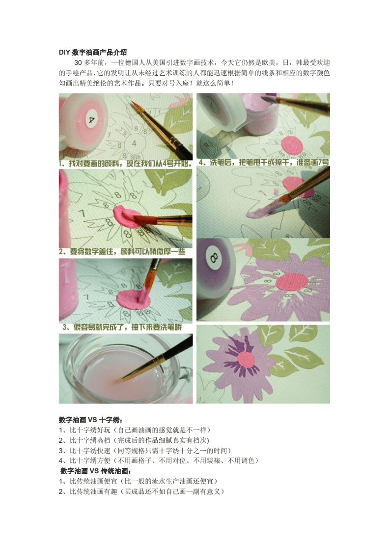 DIY數(shù)字油畫 零基礎(chǔ)也能繪出藝術(shù)人生